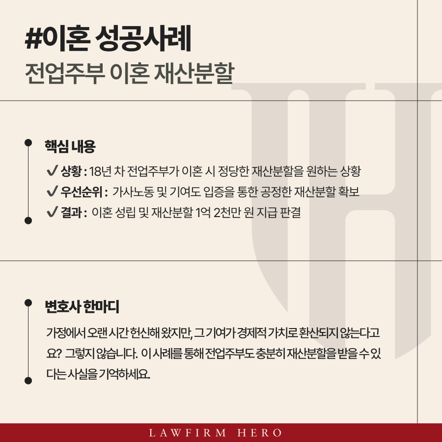전업주부가 이혼 시, 가사노동 기여도를 입증하여 공정한 재산분할을 받을 수 있다는 사례입니다.